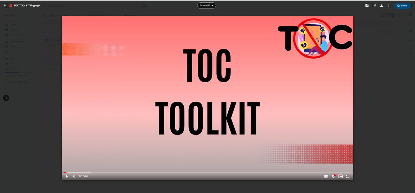 Digital Training Module TOC