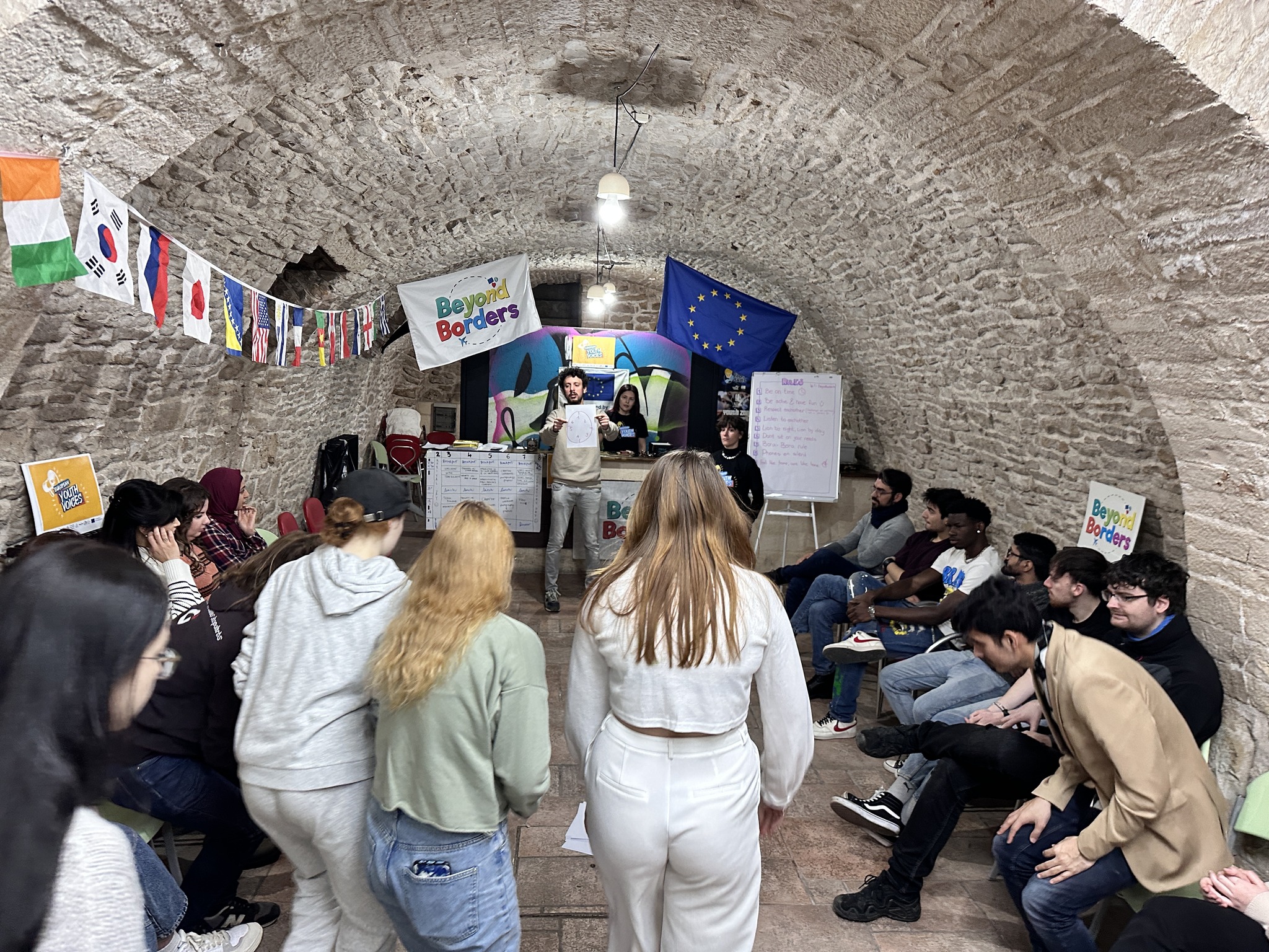 European Youth Voices – Training 2 — photo 1