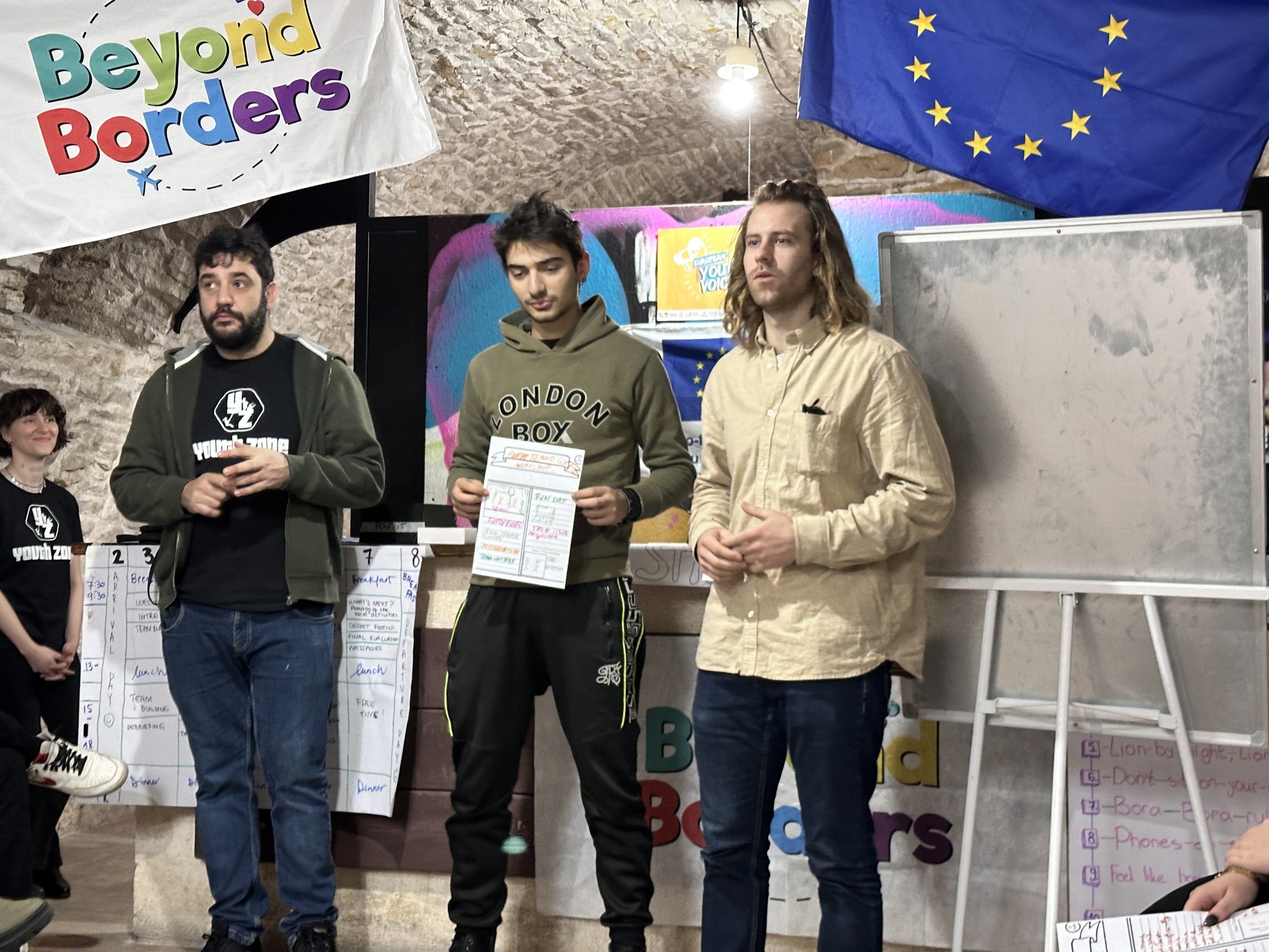 European Youth Voices – Training 2 — photo 10