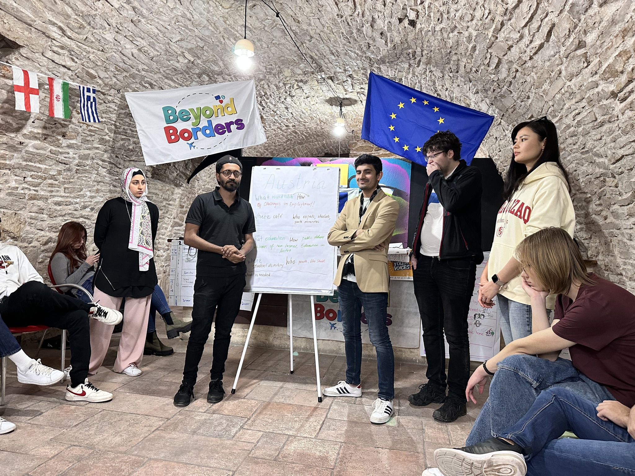 European Youth Voices – Training 2 — photo 11
