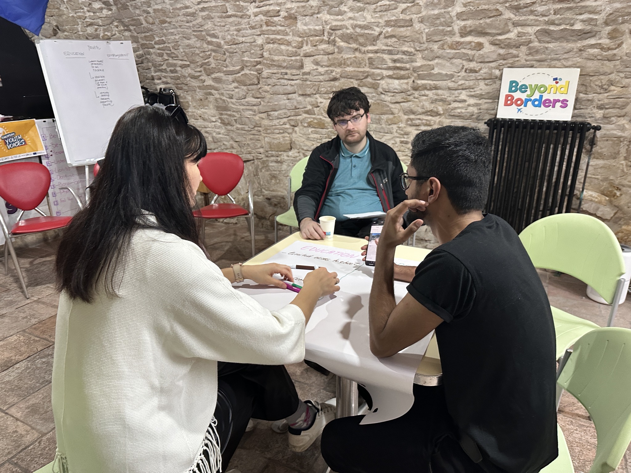 European Youth Voices – Training 2 — photo 5
