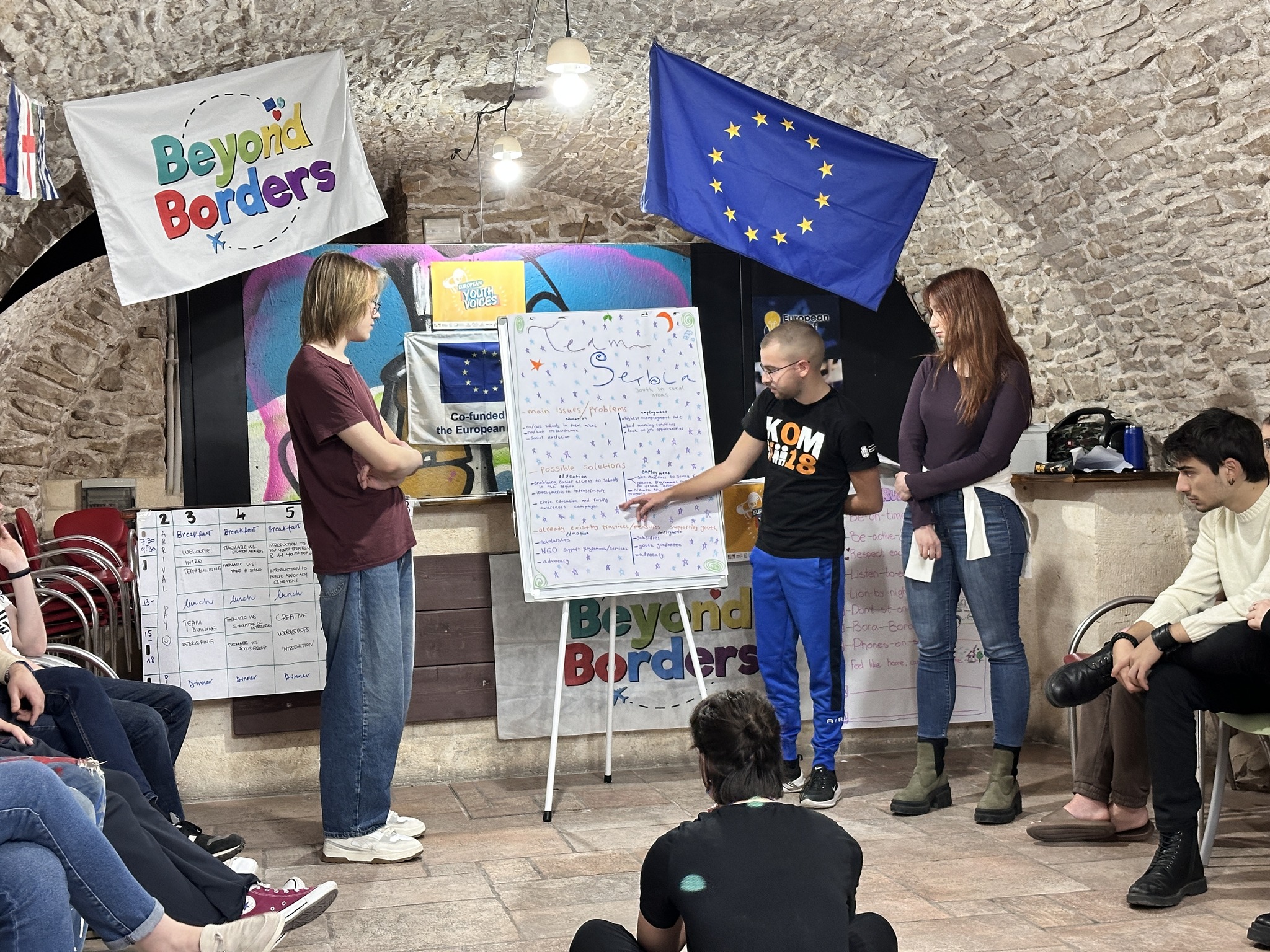 European Youth Voices – Training 2 — photo 6