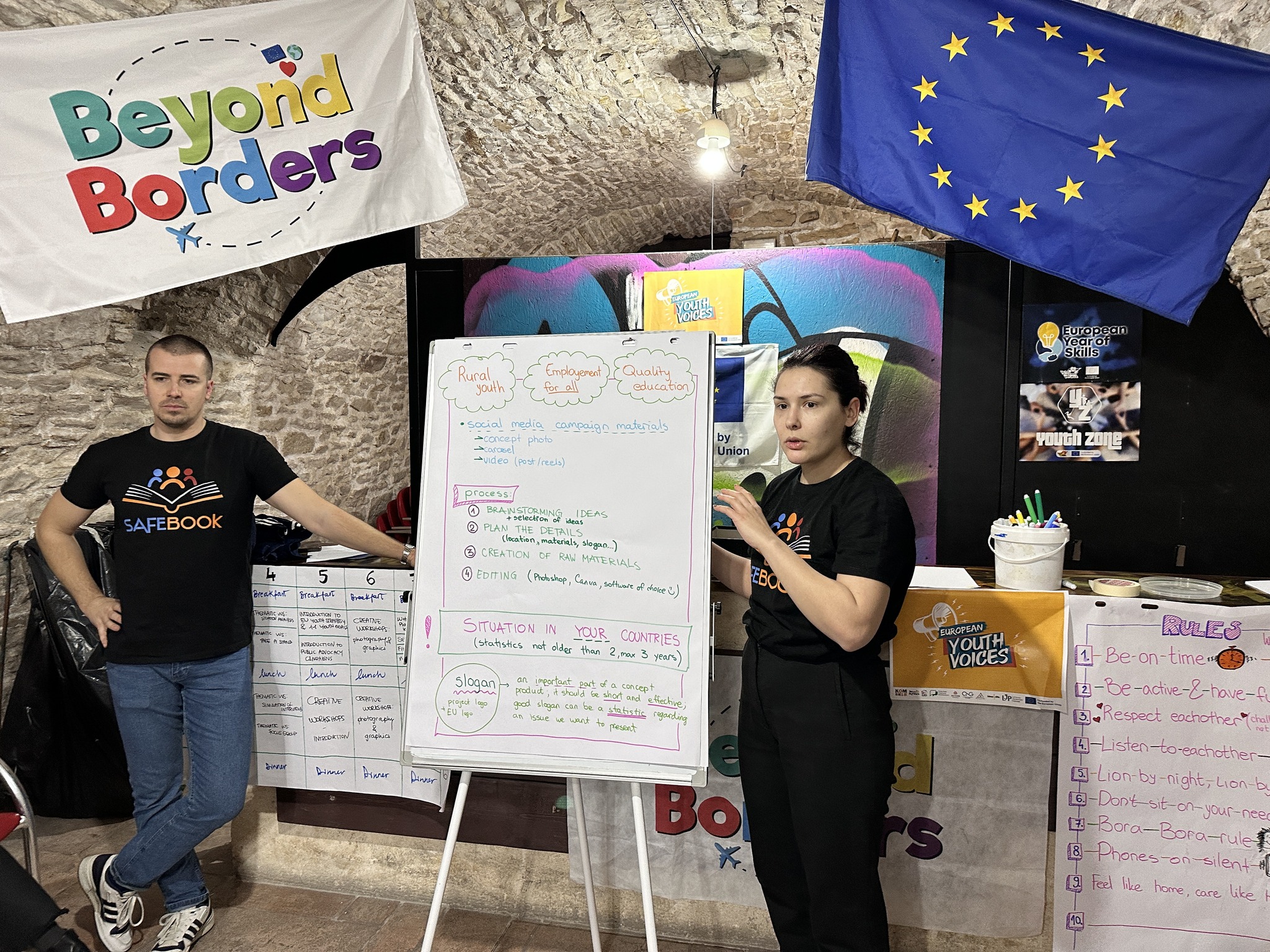 European Youth Voices – Training 2 — photo 8