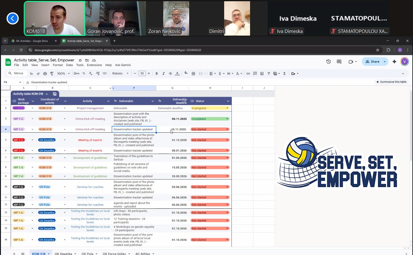 Serve, Set, Empower – Online kick-off meeting — photo 6