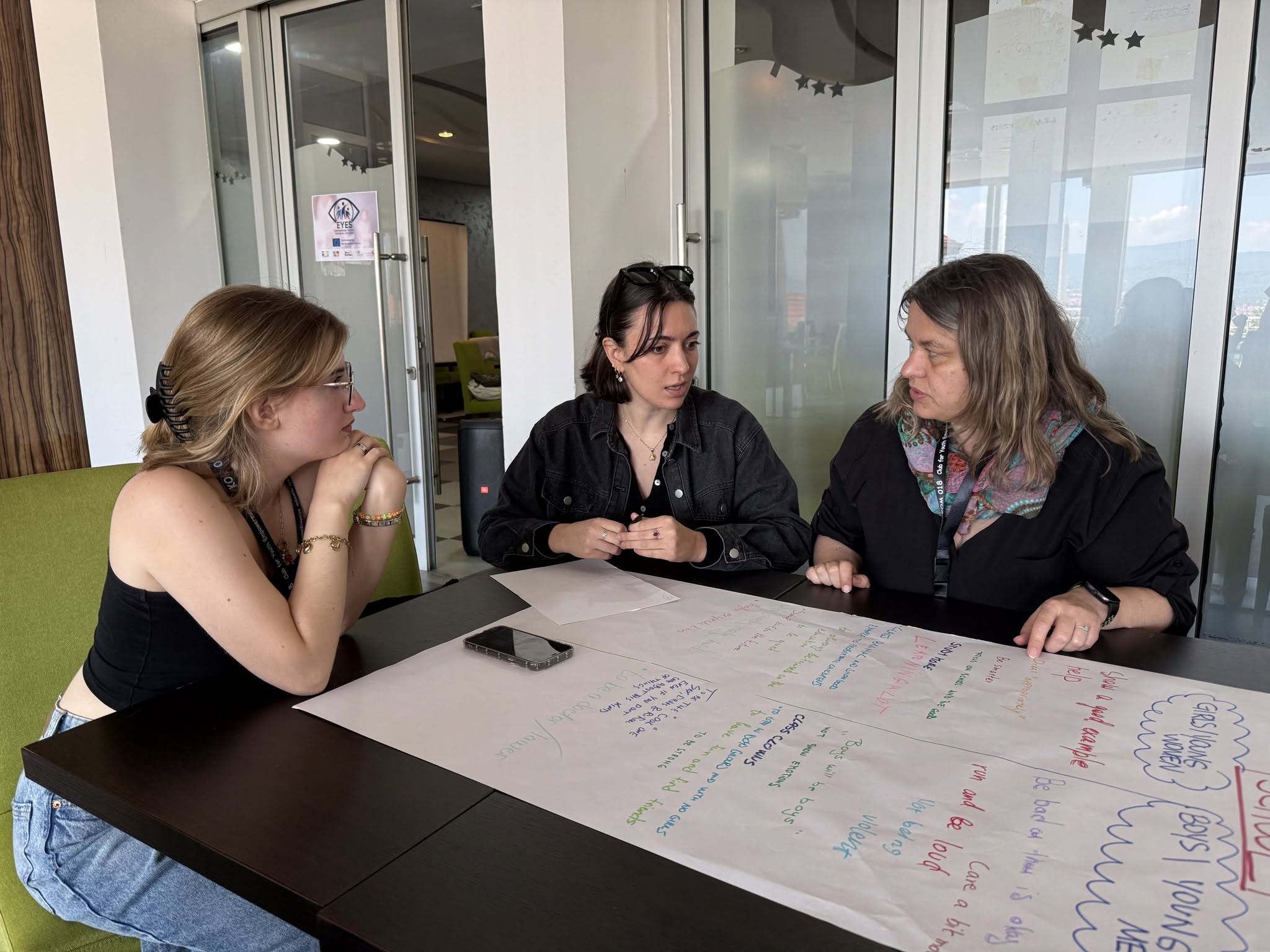 EYES – Transnational training — photo 3